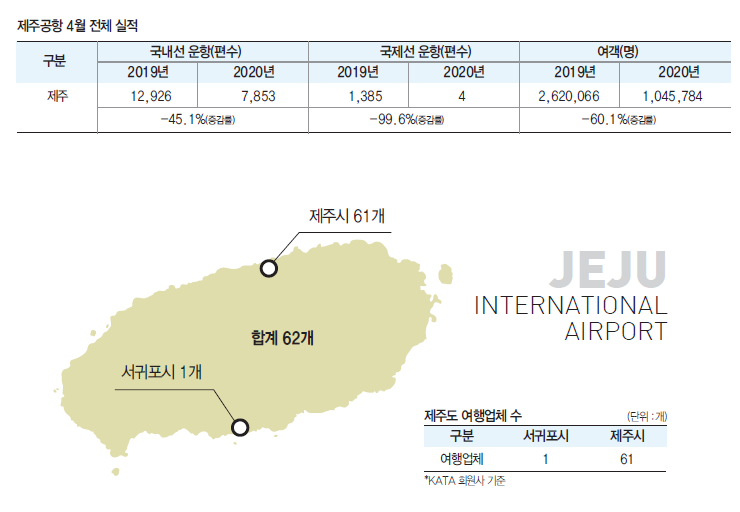 뉴스 사진